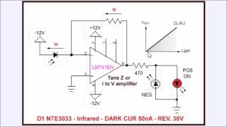 Photodiode OpAmp Circuits [upl. by Prem291]