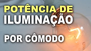 Potência de iluminação por cômodo Cálculo e luminotécnica [upl. by Kei]