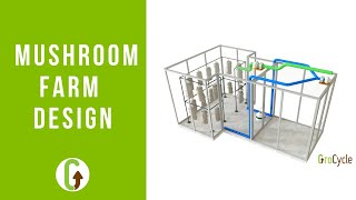 Designing A Mushroom Farm  GroCycle [upl. by Ahserb852]