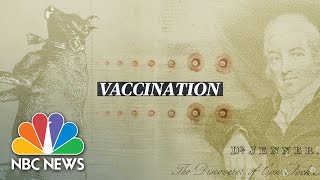 From Smallpox To The Coronavirus The History Of Vaccinations Explained  NBC News [upl. by Darra]