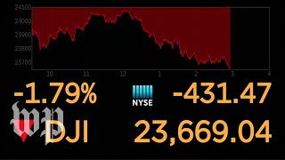 Dow Jones live feed [upl. by Andert]