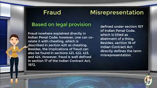 What is Difference Between Fraud amp Misrepresentation [upl. by Uis]