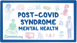 PostCOVID syndrome Mental health [upl. by Ellives144]