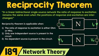 Reciprocity Theorem [upl. by Nanice]