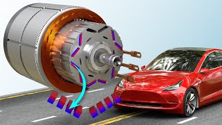 Tesla Model 3s motor  The Brilliant Engineering behind it [upl. by Airdnoed90]