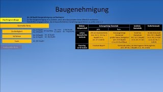 Baurecht BayBO  Baugenehmigung 1 formelle Rechtmäßigkeit [upl. by Laehplar890]