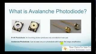 What is Avalanche Photodiode [upl. by Rehotsirk]