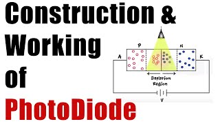 PhotoTransistors  Transducers  Light Energy to Electrical Energy  Working EXPLAINED in EASY steps [upl. by Eicrad]