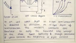 Light Emitting Diode [upl. by Rosabella]