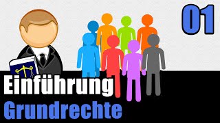 Staatsrecht II Grundrechte 01  Einführung [upl. by Aneerehs583]